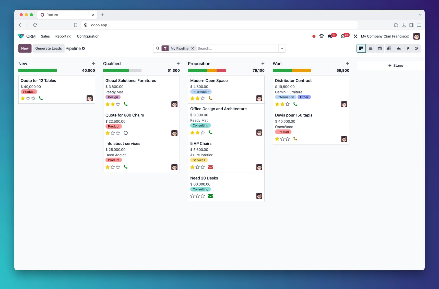 Odoo ERP for Italian SMEs — Koratyn